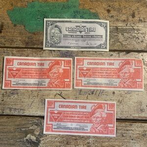 Canadian Tire Money